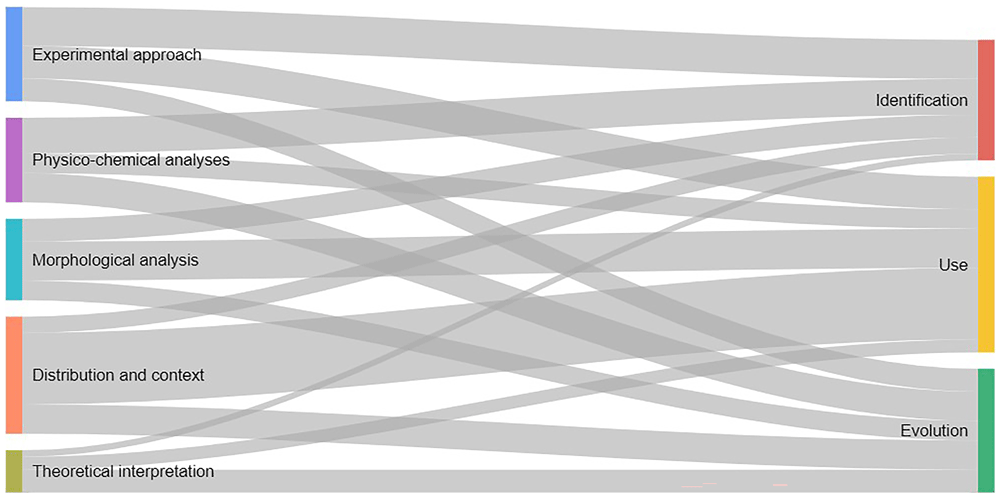 e72aabc5-26d8-4cba-89ac-fba76e5dafa4_figure3.gif