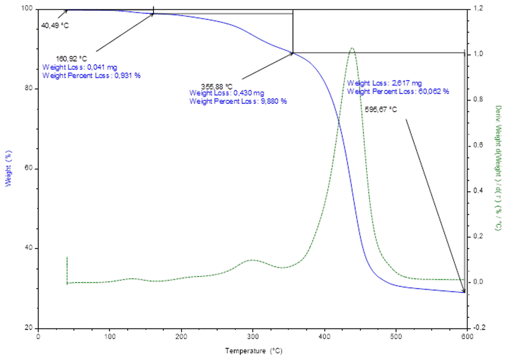 3a31c643-54be-4153-8a3d-36e07820c7a9_figure6.gif