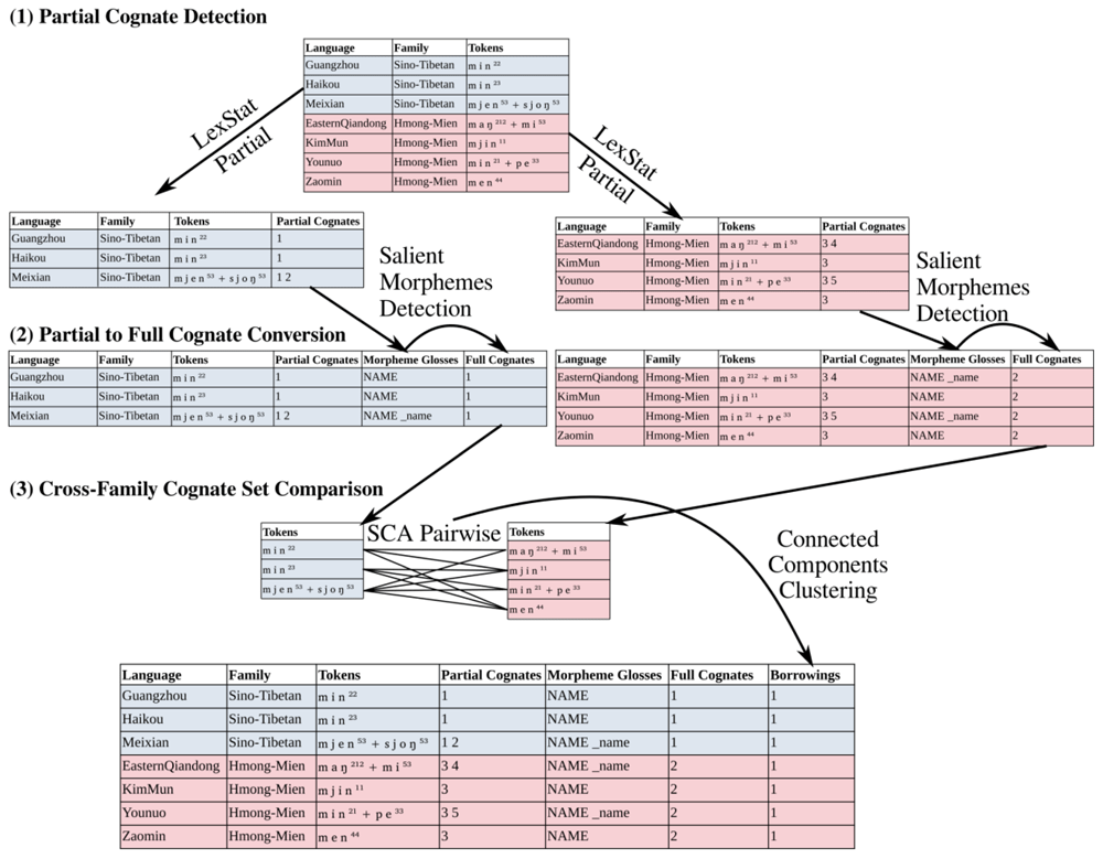 168ff606-f03f-421f-bae6-8a07c984a9e8_figure2.gif