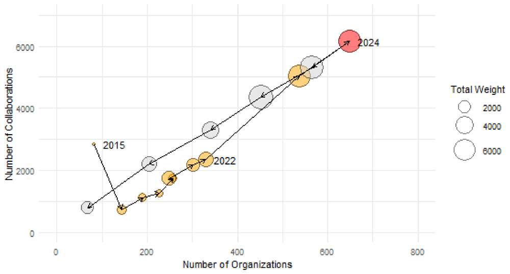 b7b97485-7394-4755-bea2-91c7e1391699_figure4.gif