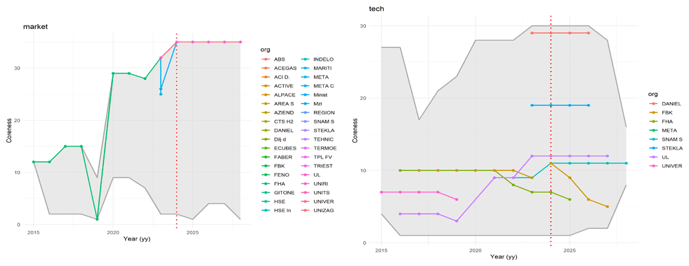 b7b97485-7394-4755-bea2-91c7e1391699_figure6.gif