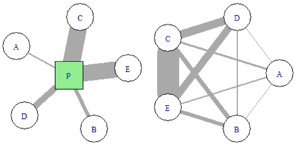 592eb2d5-4240-49b9-b966-877b879966aa_figure3.gif