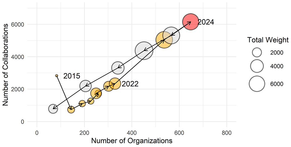 592eb2d5-4240-49b9-b966-877b879966aa_figure5.gif