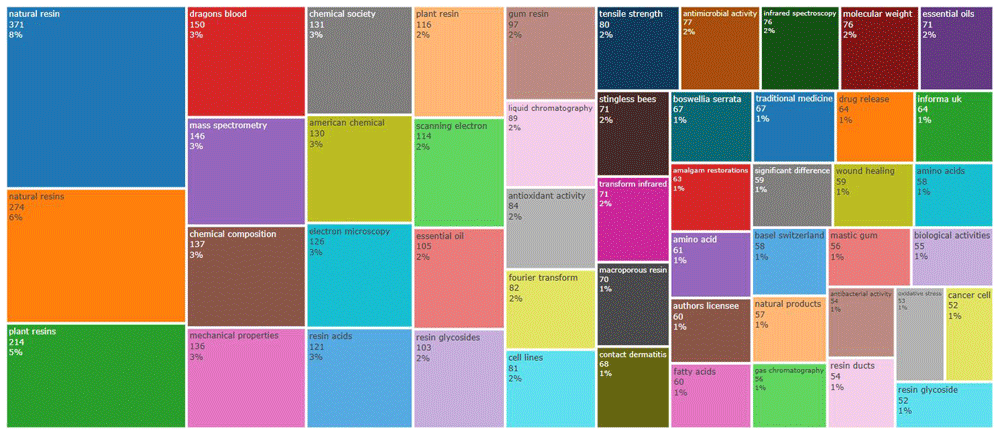 a69ab711-5fa5-4c01-8caf-add9692cc8cf_figure2.gif