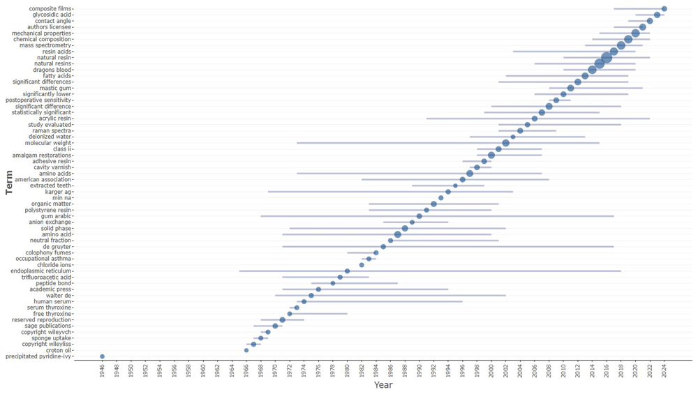 35acdfa2-374f-4ed7-92f8-a22cfb251133_figure3.gif