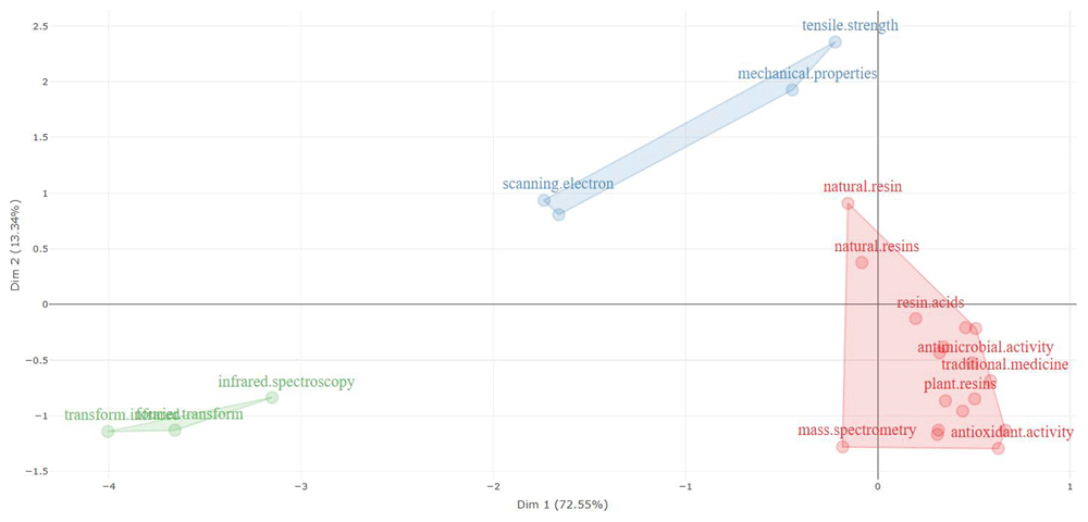 35acdfa2-374f-4ed7-92f8-a22cfb251133_figure6.gif