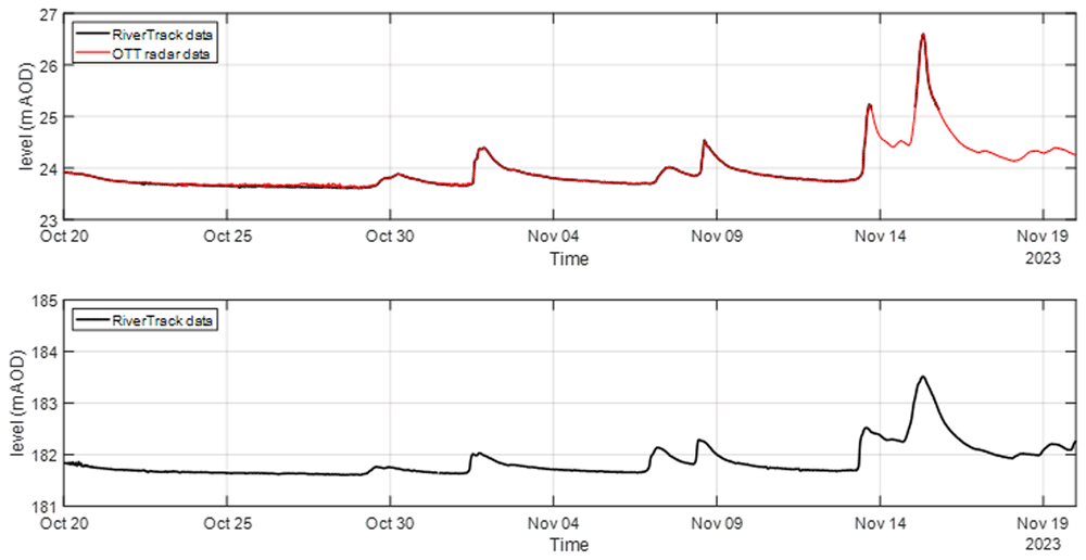 cc4de9ca-4335-4b40-9848-bcd586ac1435_figure4.gif