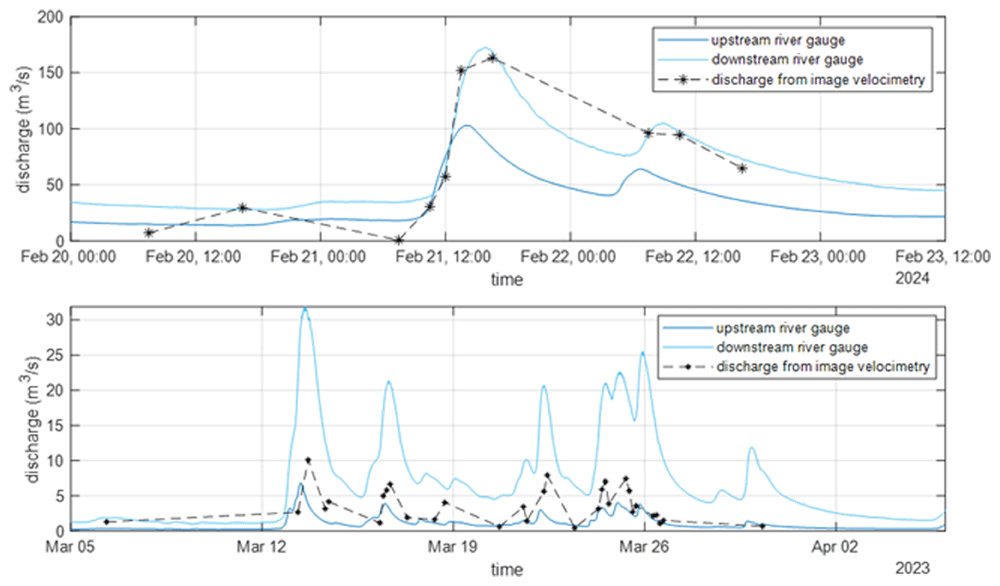 cc4de9ca-4335-4b40-9848-bcd586ac1435_figure5.gif