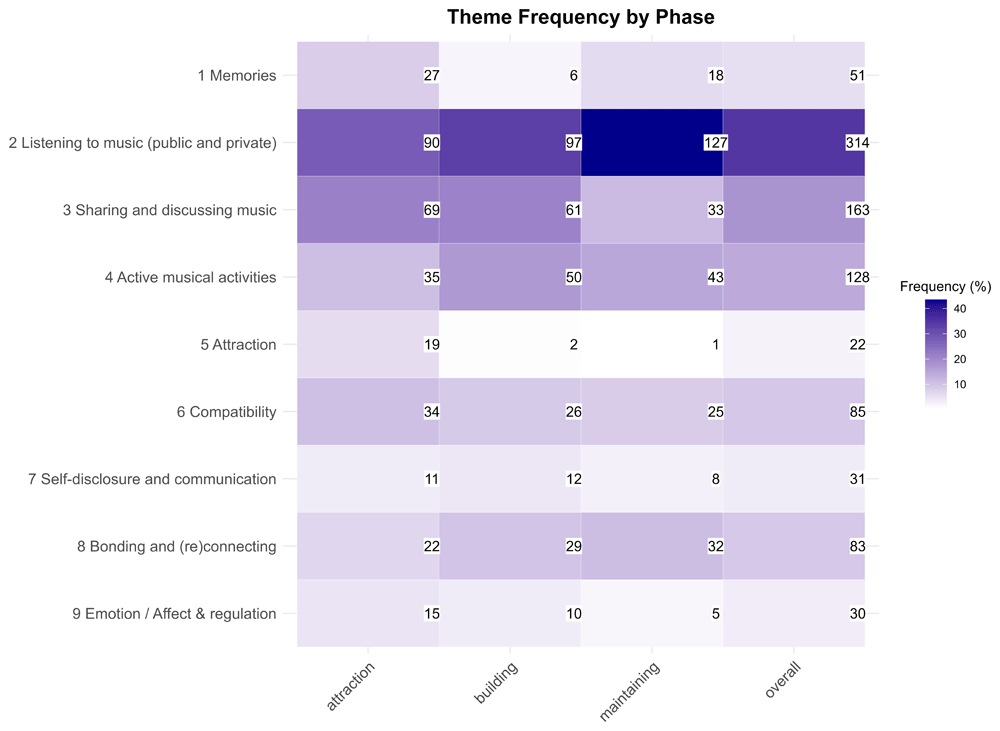 81436ece-dbe7-4f84-90bc-a3a78c017851_figure3.gif