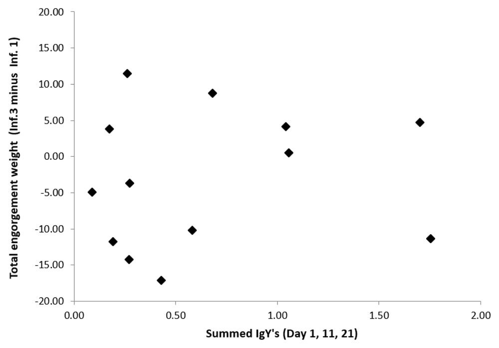 d42fd56f-d760-47f6-a987-57baf351e7f0_figure5.gif