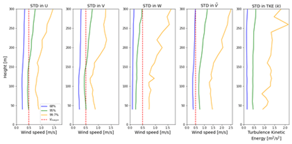 060b5534-9a85-4df2-ae73-3f2b77ec202e_figure7.gif