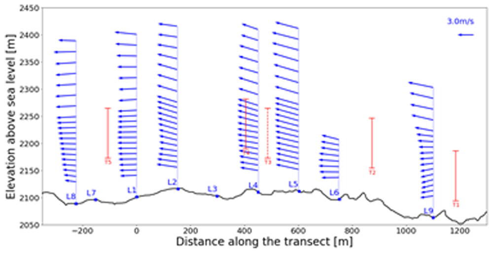 060b5534-9a85-4df2-ae73-3f2b77ec202e_figure10.gif