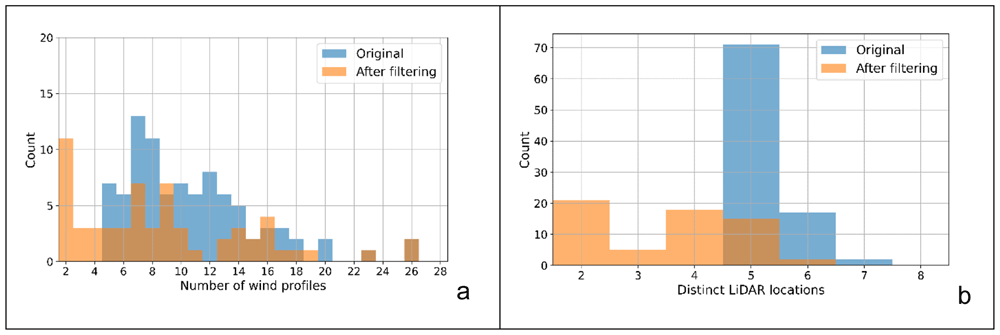 6e051d22-86cb-4ddb-8362-35cee8524b17_figure5.gif