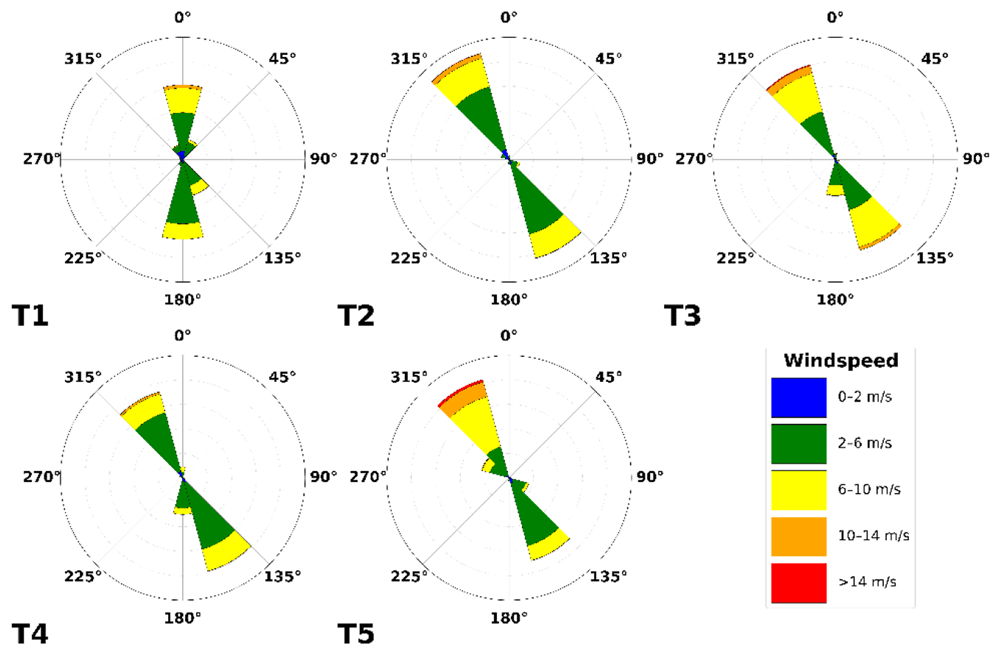 6e051d22-86cb-4ddb-8362-35cee8524b17_figure7.gif