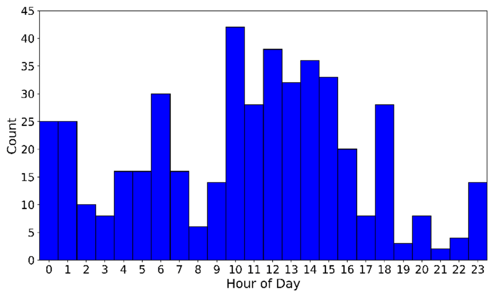 6e051d22-86cb-4ddb-8362-35cee8524b17_figure10.gif