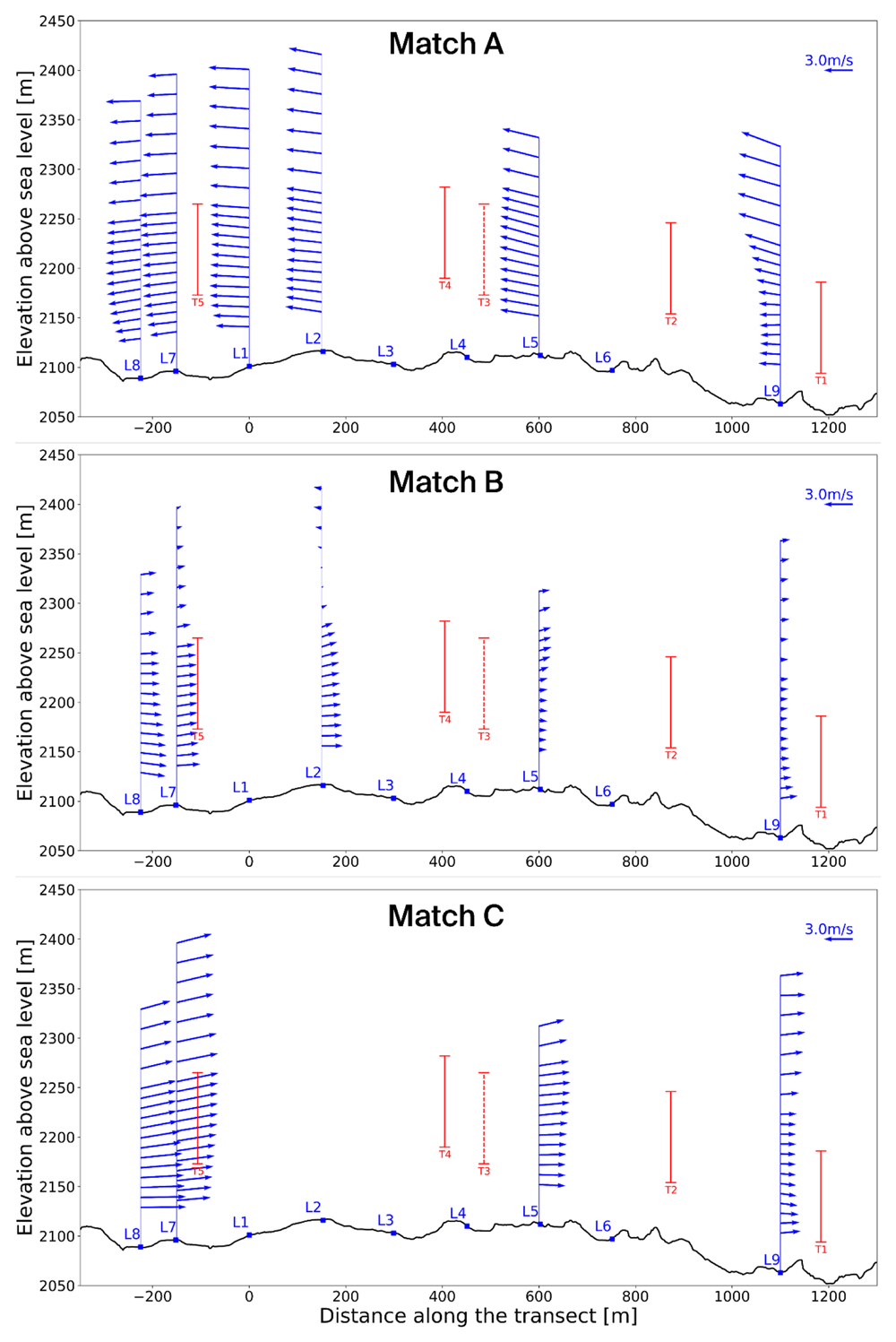 6e051d22-86cb-4ddb-8362-35cee8524b17_figure11.gif