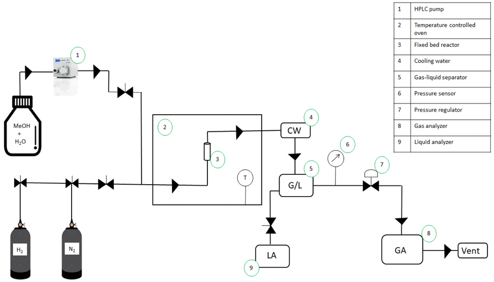 bb53b0d6-dda3-438b-9c85-a6ccb478433c_figure6.gif