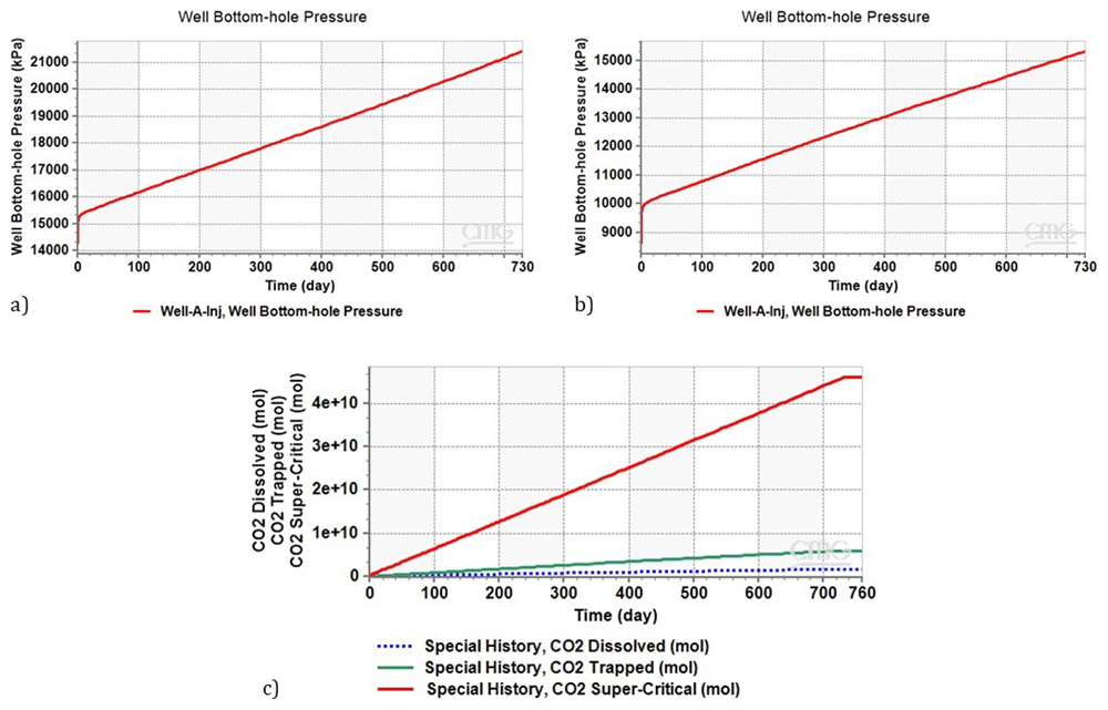 45a22cbd-174c-4b84-ae9d-ef2c16266317_figure6.gif
