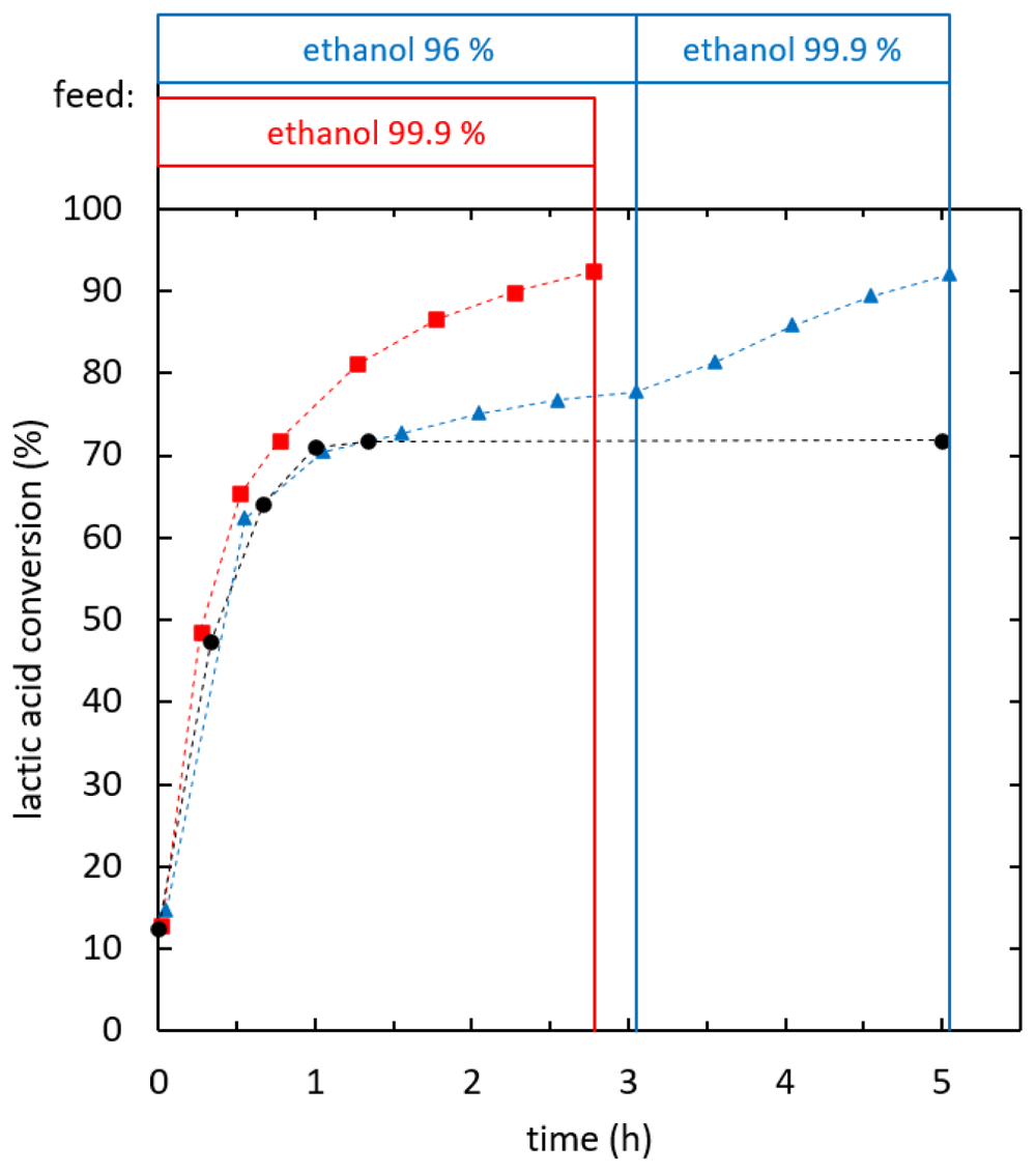 e62400b9-52c0-45cc-beb6-3827e068d92e_figure7.gif