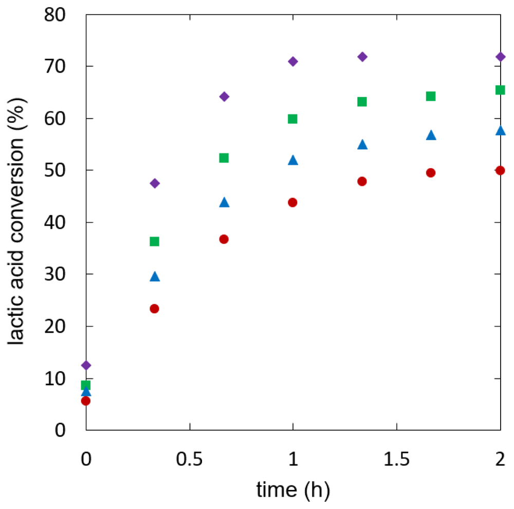 758cc650-b072-4ee4-9624-b48f0793c55f_figure4.gif