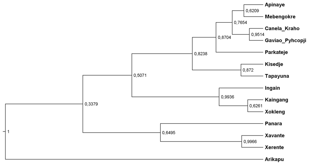 d5d89323-9b3f-4329-90ec-4488a2a91aa0_figure4.gif