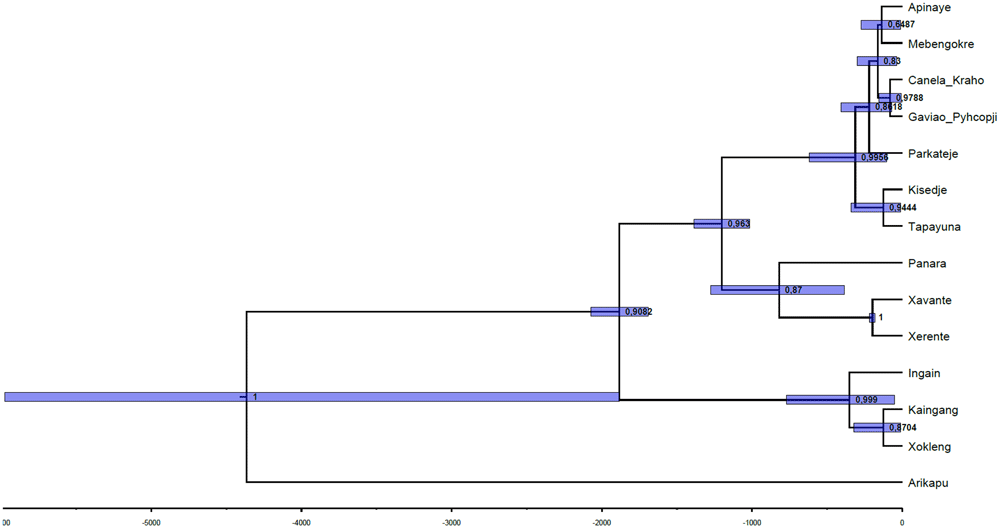 740bce48-31d4-4724-8875-a636d9189a80_figure4.gif