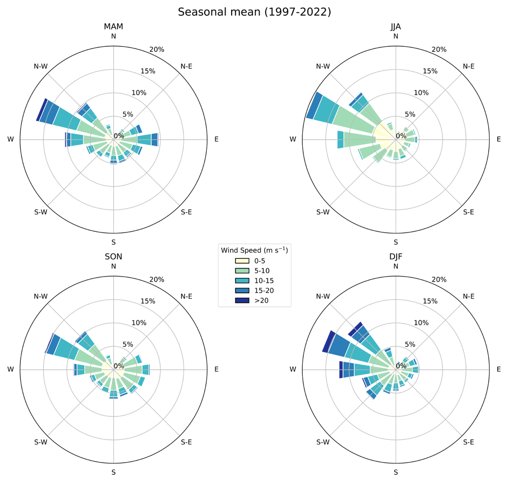 4e994562-957c-4a39-9351-4ac606849db3_figure9.gif