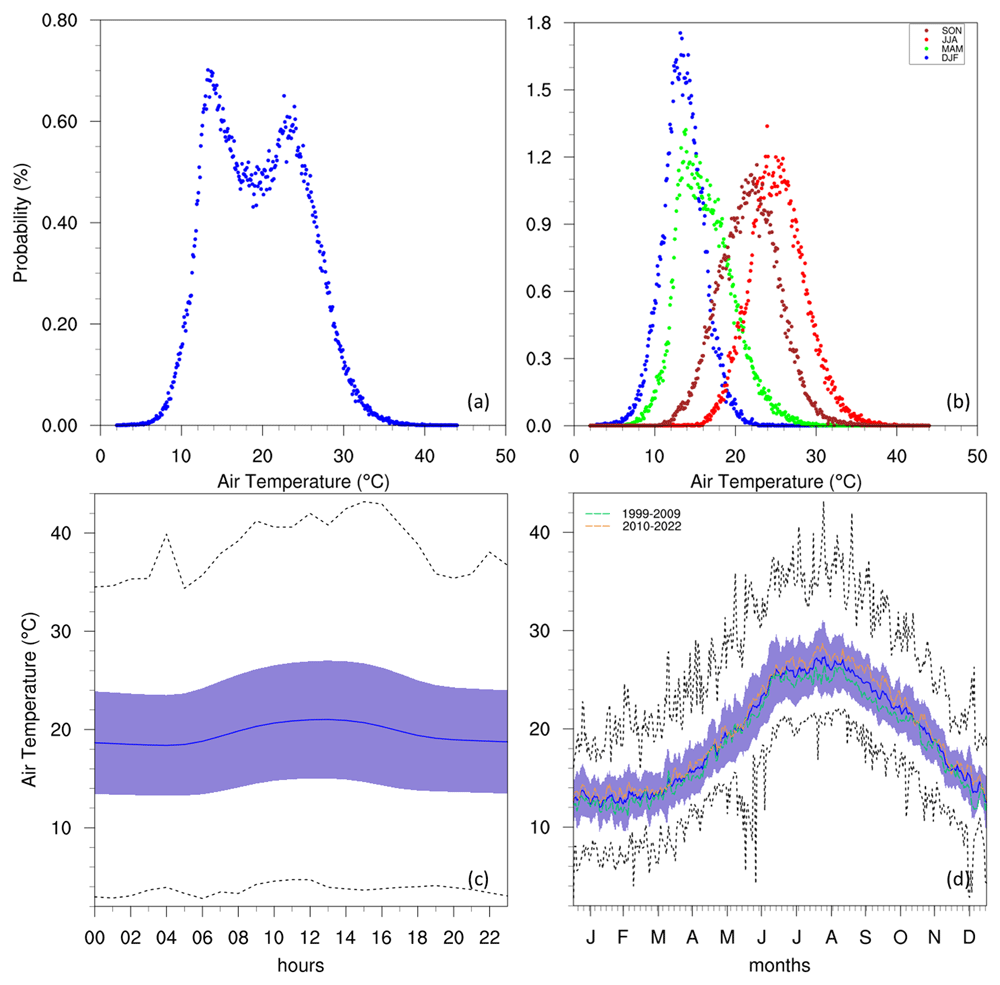 715ae2db-a3de-4324-bded-b452396bf11f_figure3.gif