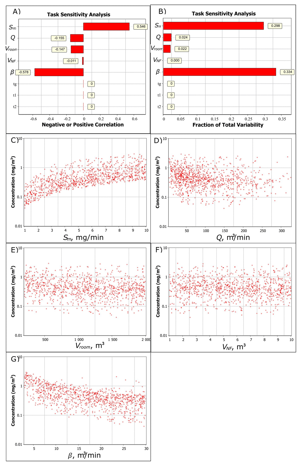 2c42561a-0743-46a0-b219-7be16c4e3ebe_figure2.gif