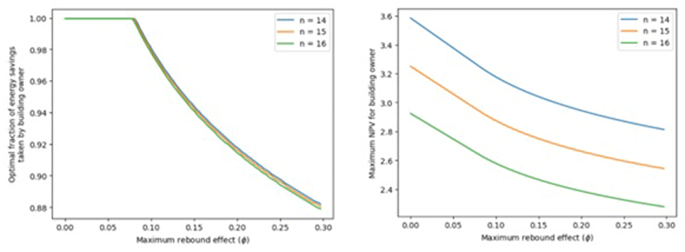 f2a475fb-e3ab-4de4-8a94-ec5f6ffcdaff_figure7.gif
