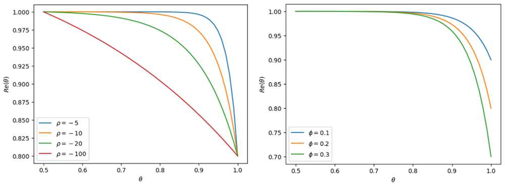 8ded70e2-24a3-4303-afd7-02c198c1553d_figure5.gif