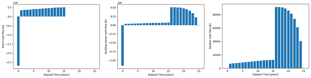 8ded70e2-24a3-4303-afd7-02c198c1553d_figure6.gif