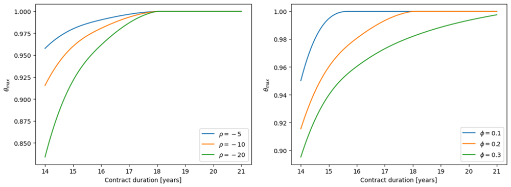8ded70e2-24a3-4303-afd7-02c198c1553d_figure7.gif