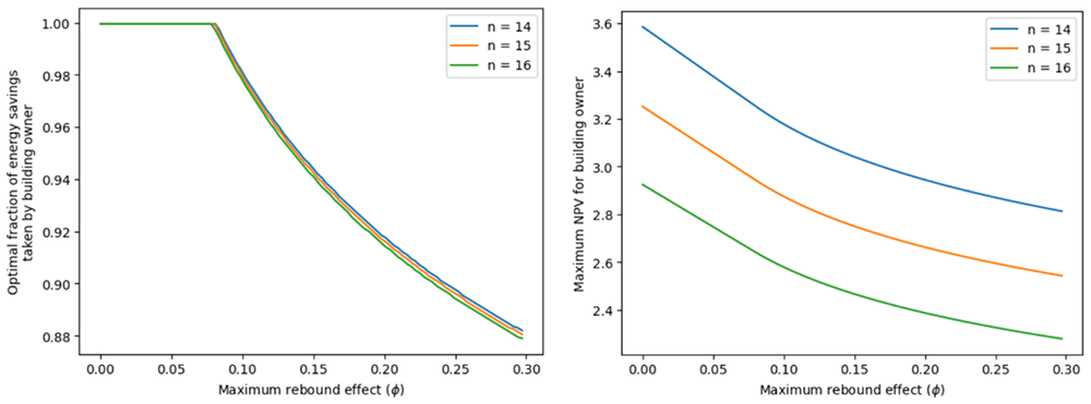 8ded70e2-24a3-4303-afd7-02c198c1553d_figure9.gif