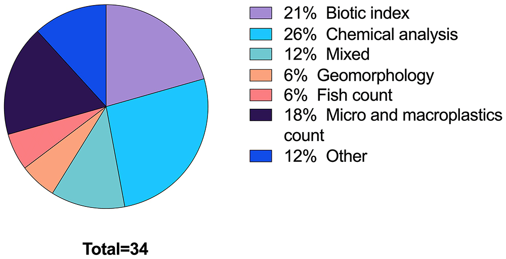 56546a18-7bbd-433d-a884-d7423117de79_figure7.gif
