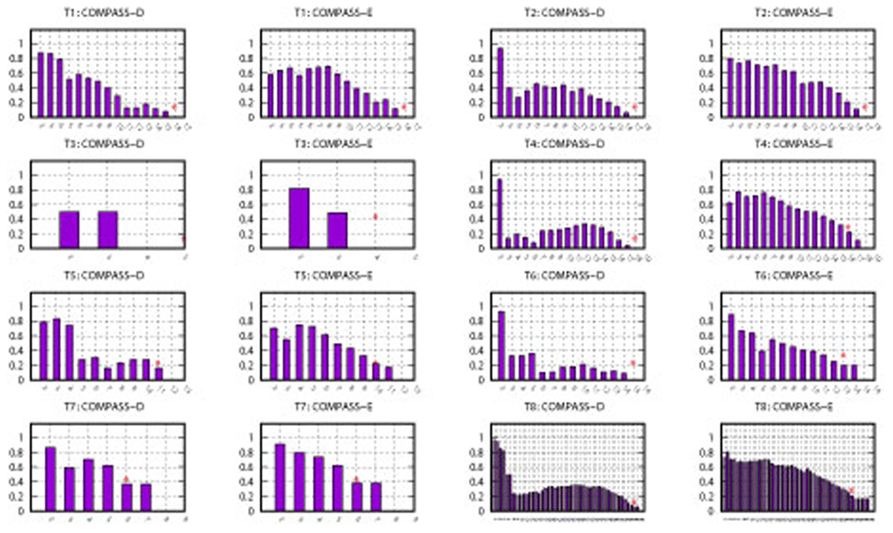 c0d2d8b4-0256-464b-bb15-7c4861f98b91_figure3.gif