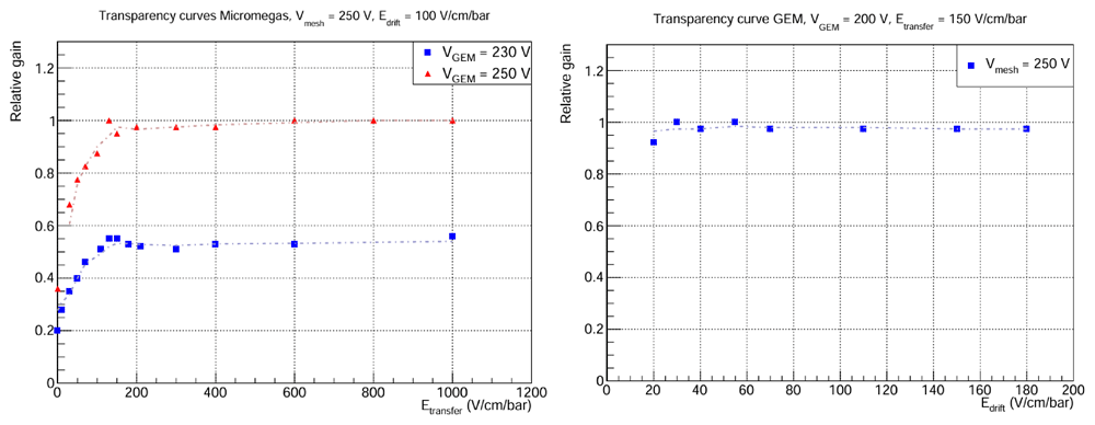 8a085f9d-0e70-44f7-a681-c755ceccc583_figure5.gif