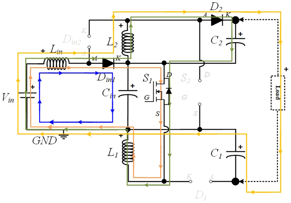 c8ba47ee-3536-4d5d-85d4-82b5b1bb335d_figure3.gif