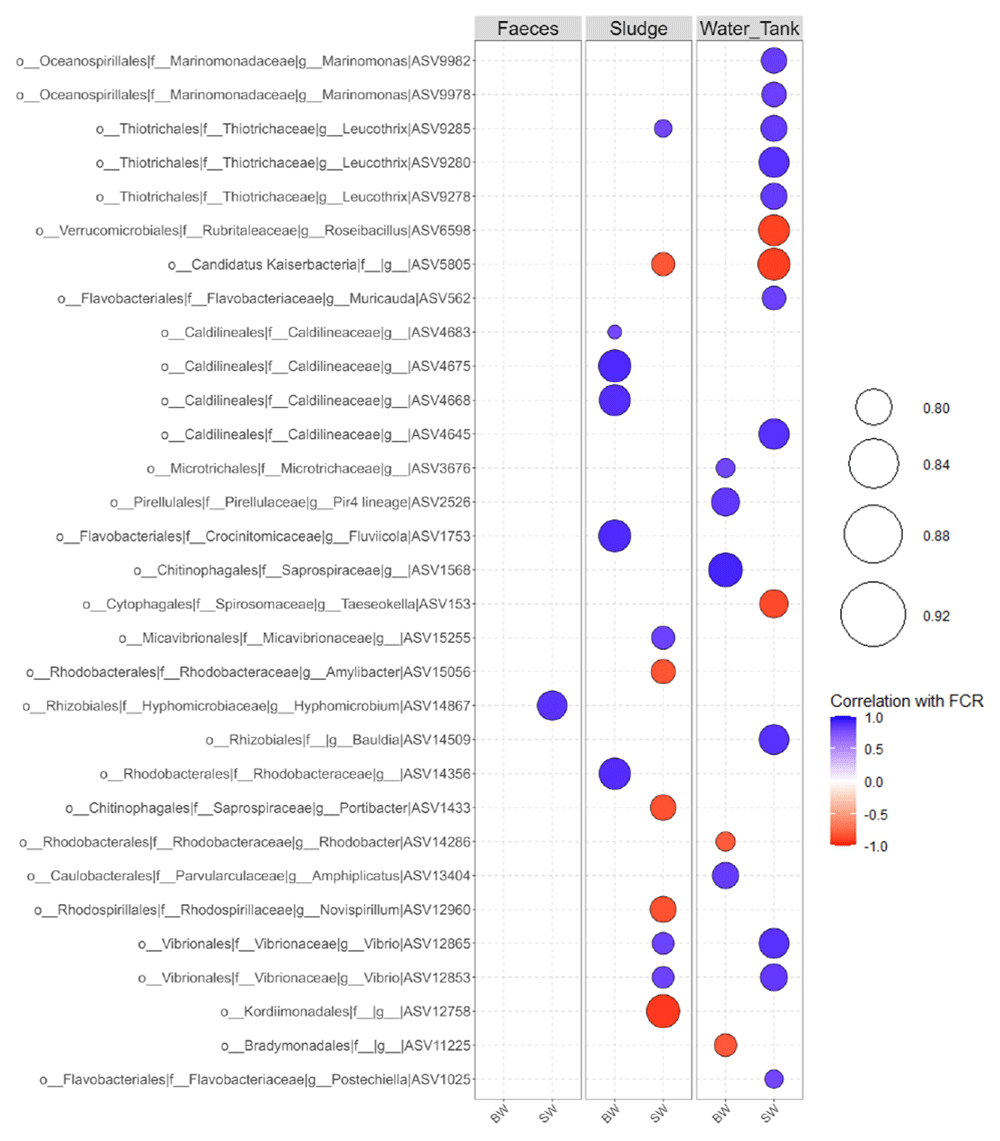 75e42edc-3d9d-4209-93a0-9411526124b5_figure3.gif