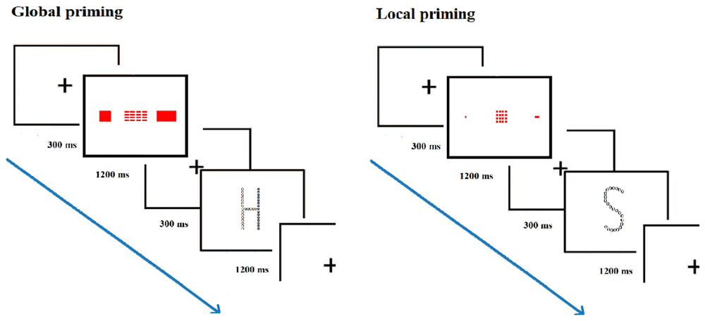 26cee069-c82d-4b42-bfbf-25669d8f7132_figure1.gif
