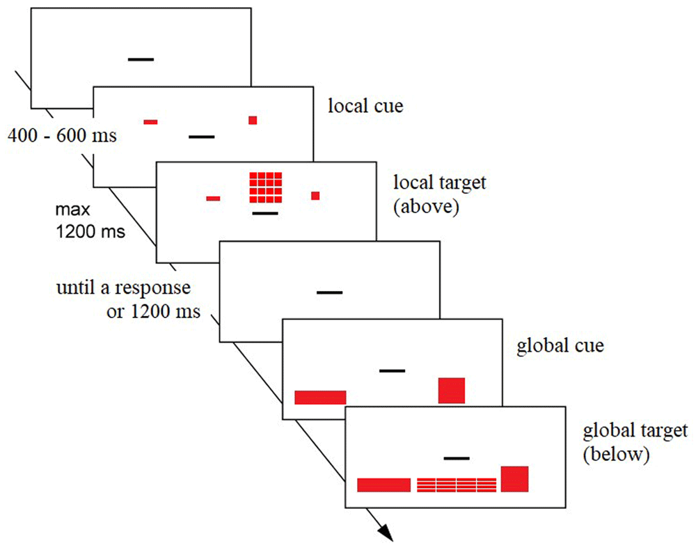 26cee069-c82d-4b42-bfbf-25669d8f7132_figure3.gif