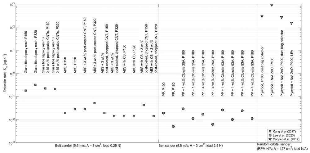 ec6c663e-08a0-4300-91cf-34a4fad5e08c_figure2.gif