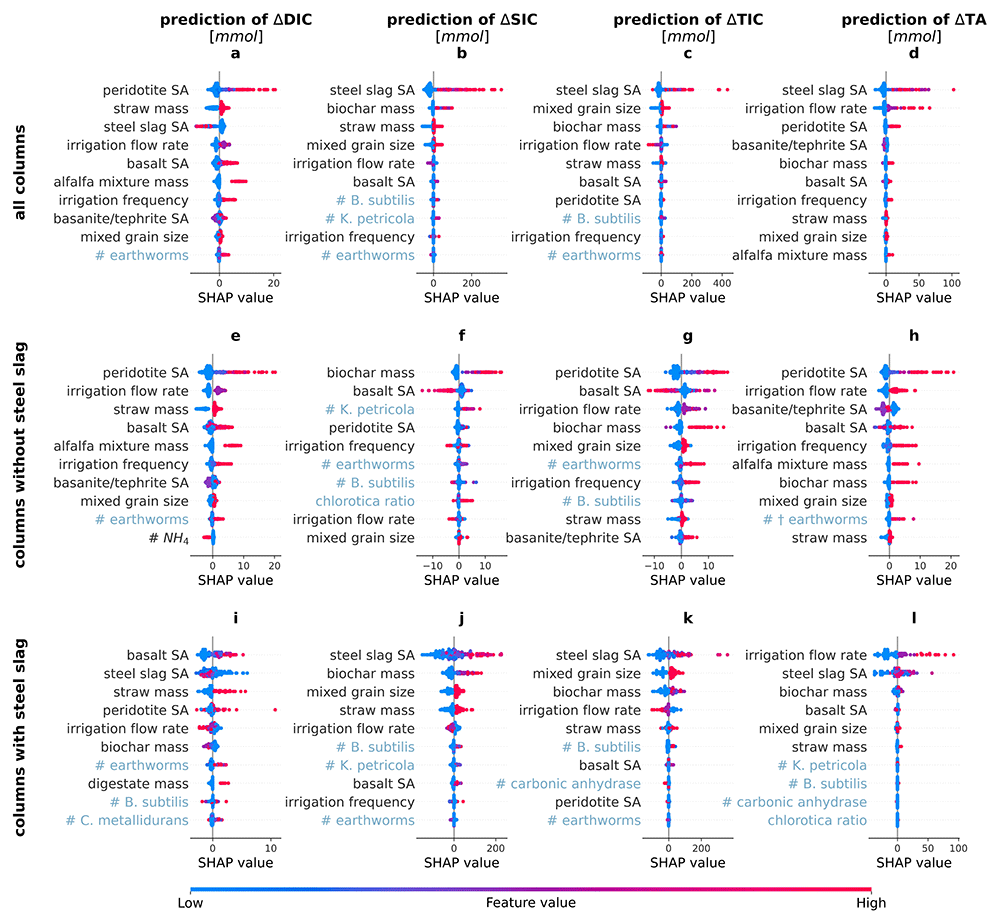 ec0864d2-8f11-4910-8d70-b85514d2538d_figure2.gif