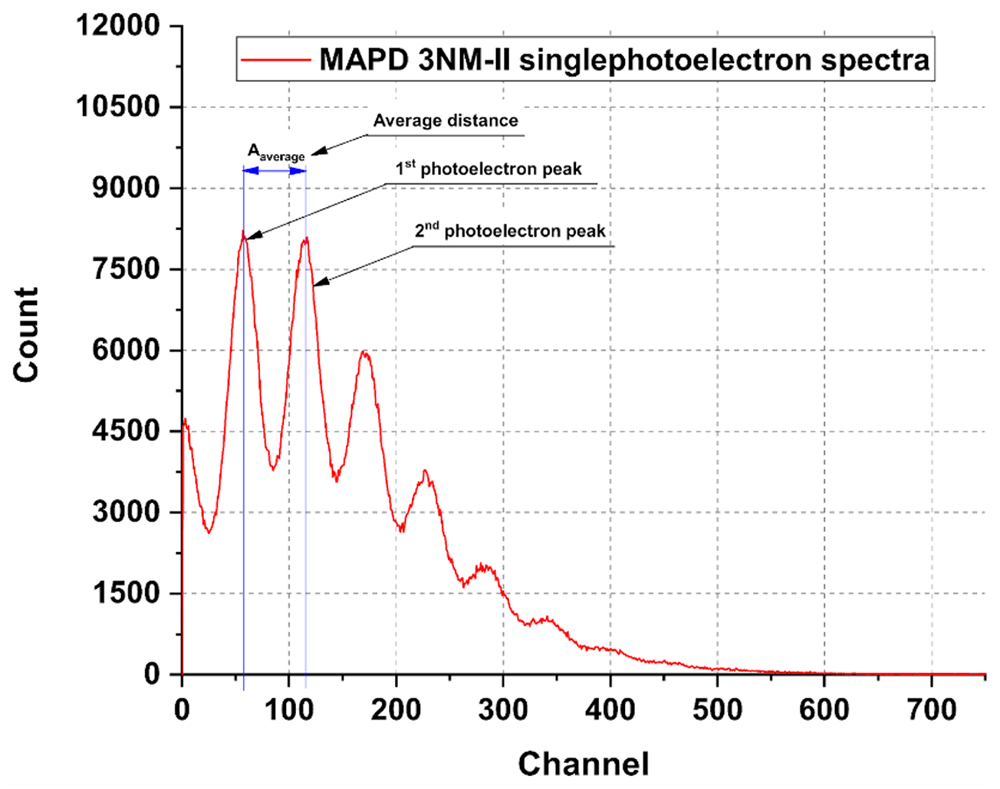 3abe9e83-06c6-4cd0-a7e2-928a79786a02_figure8.gif