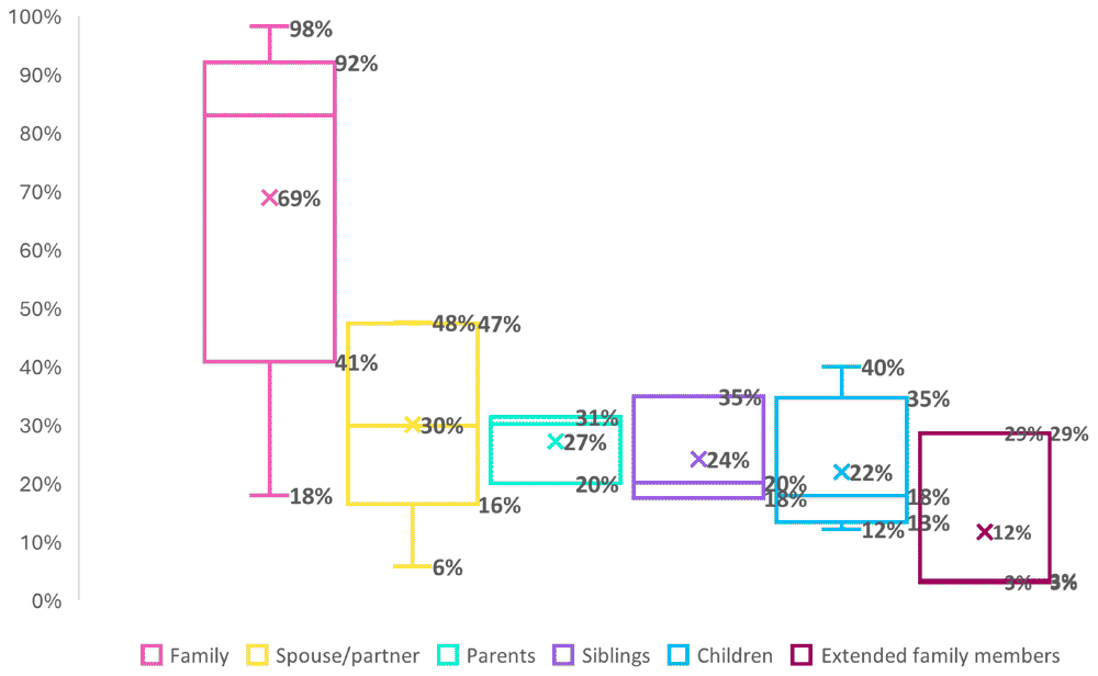 91c11b97-3618-43be-a50c-56413f4c962c_figure3.gif