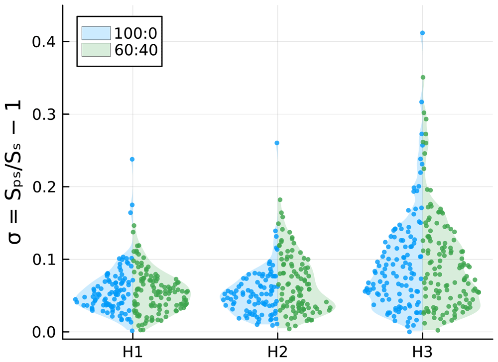 d00f8ffb-0e8b-4572-b8aa-211ada7db349_figure5.gif