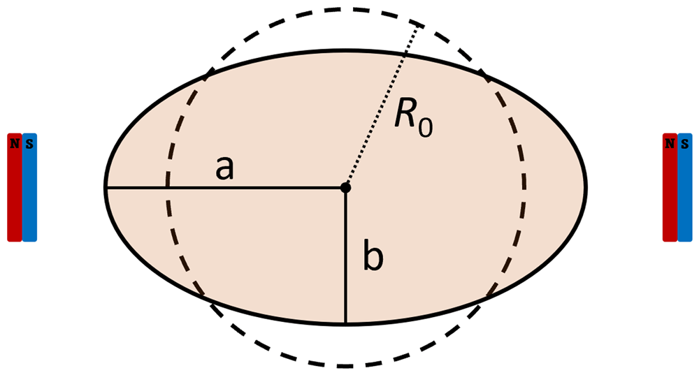de84066d-455b-4745-917e-4374ef55ef13_figure1.gif