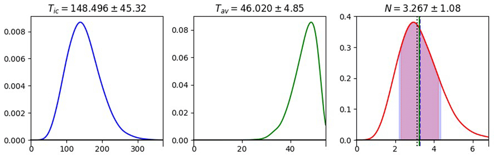 98b793f4-077a-42ab-bea0-e502224c3496_figure2.gif