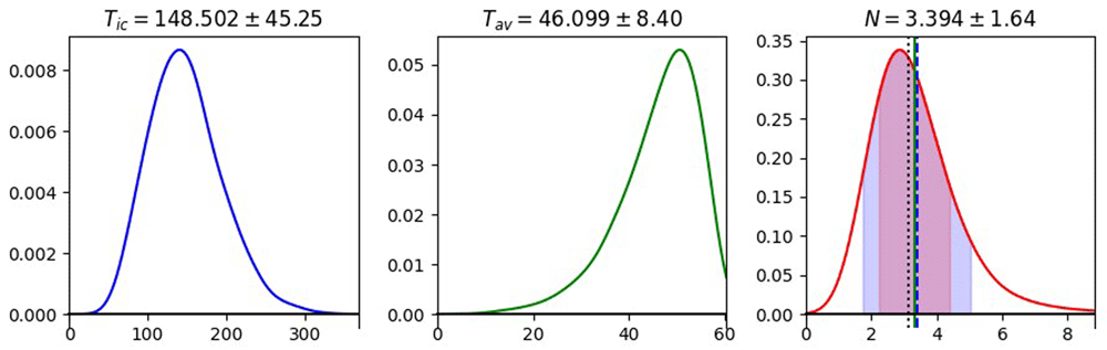 98b793f4-077a-42ab-bea0-e502224c3496_figure3.gif