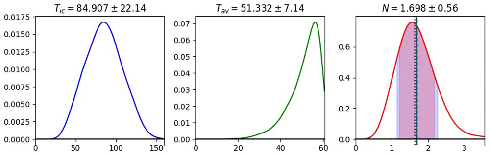 98b793f4-077a-42ab-bea0-e502224c3496_figure4.gif
